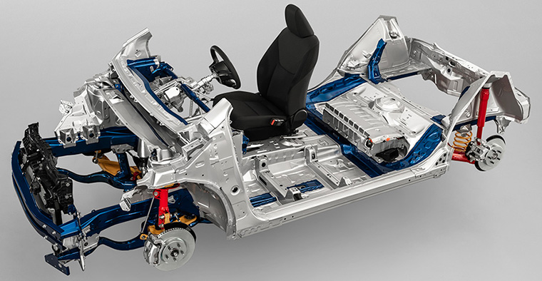 TNGA platform for compact cars