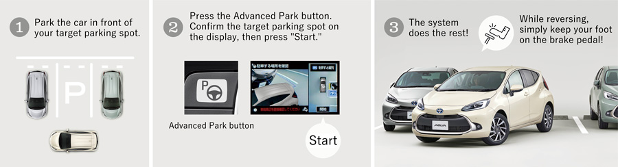 Advanced Park operation