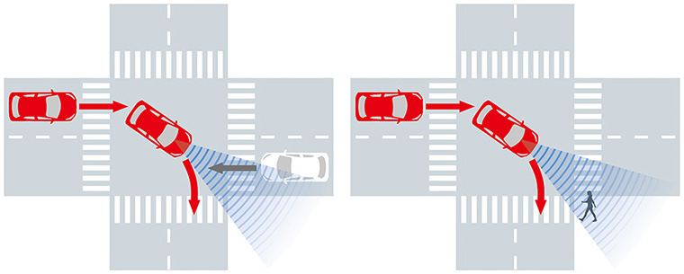 The pre-collision safety system