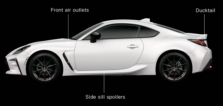 Aerodynamic components