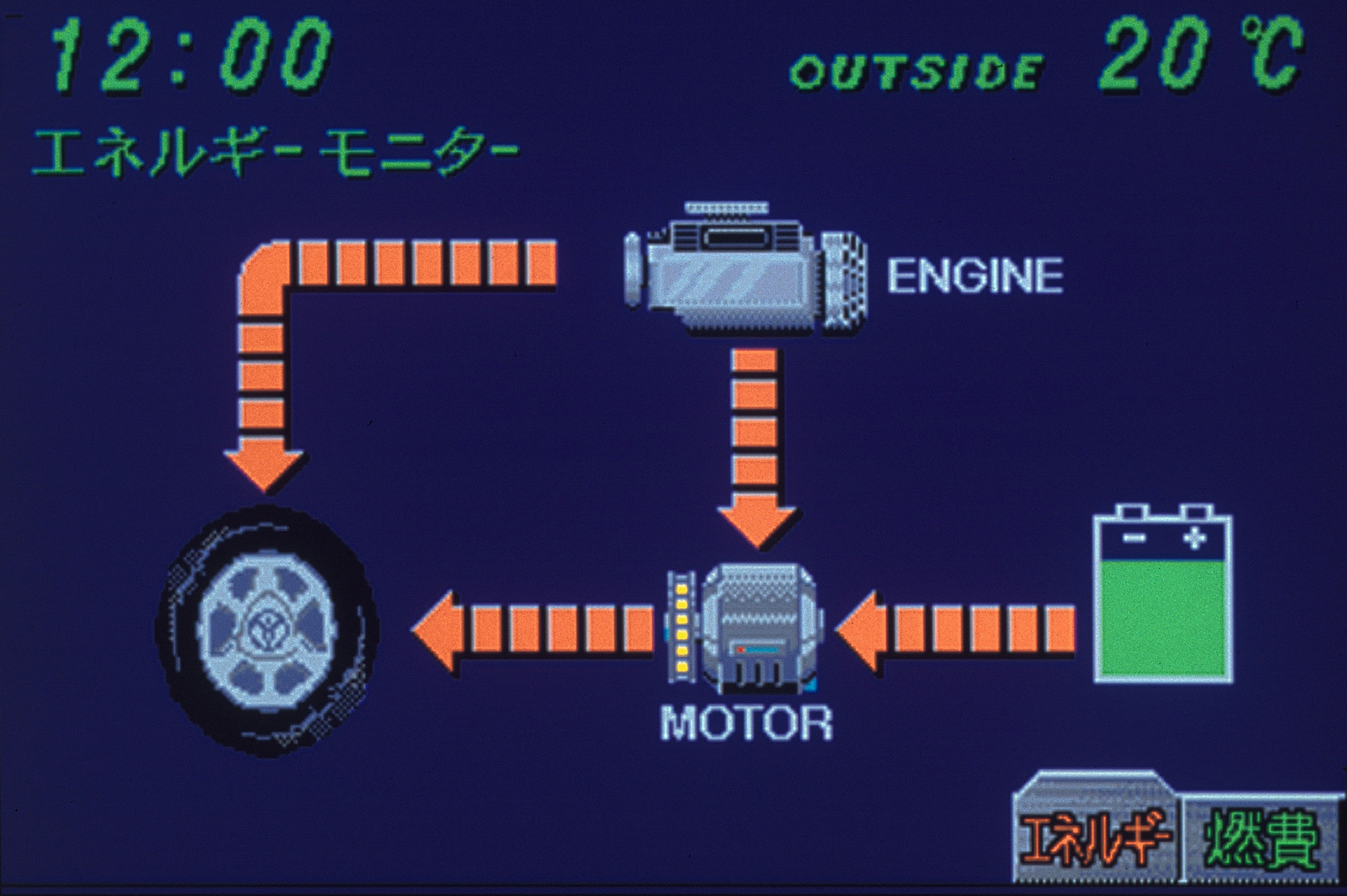 Energy Monitor Screen
