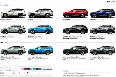 RAV4