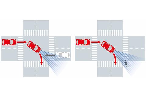 The pre-collision safety system