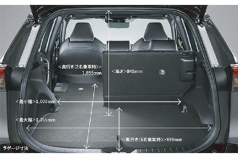 Luggage space