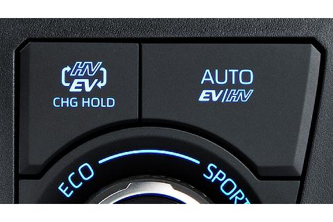 Drive mode select