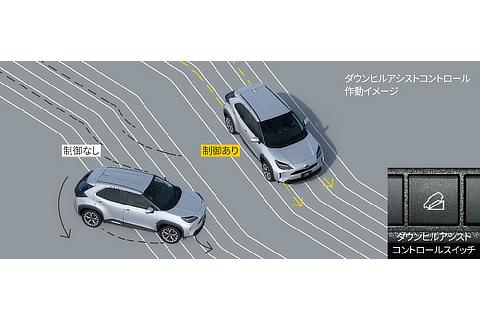 Yaris Cross