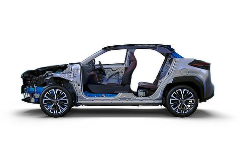 Yaris Cross