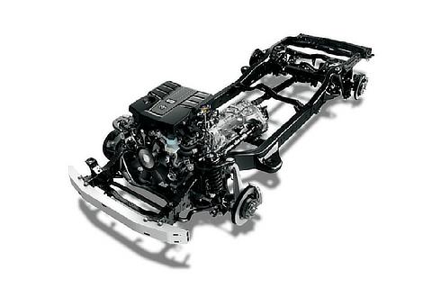 Land Cruiser