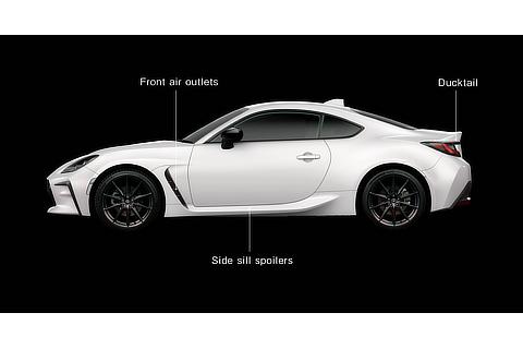 Aerodynamic components