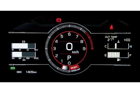 The meter display: SPORT mode