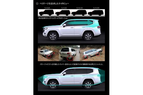 LAND CRUISER Side View Explanation