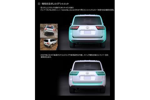 LAND CRUISER Rear View Explanation