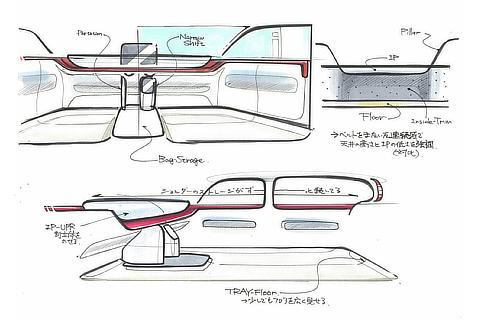 Sienta Early Idea Sketch