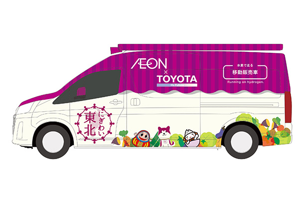 Carbon Neutrality Efforts in Tohoku